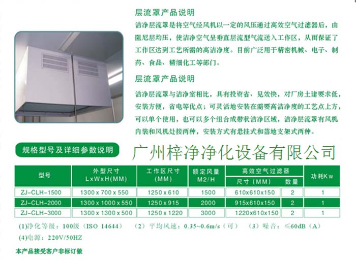 凈化層流罩凈化級別現規(guī)格尺寸參數 凈化層流罩凈化級別現規(guī)格尺寸參數